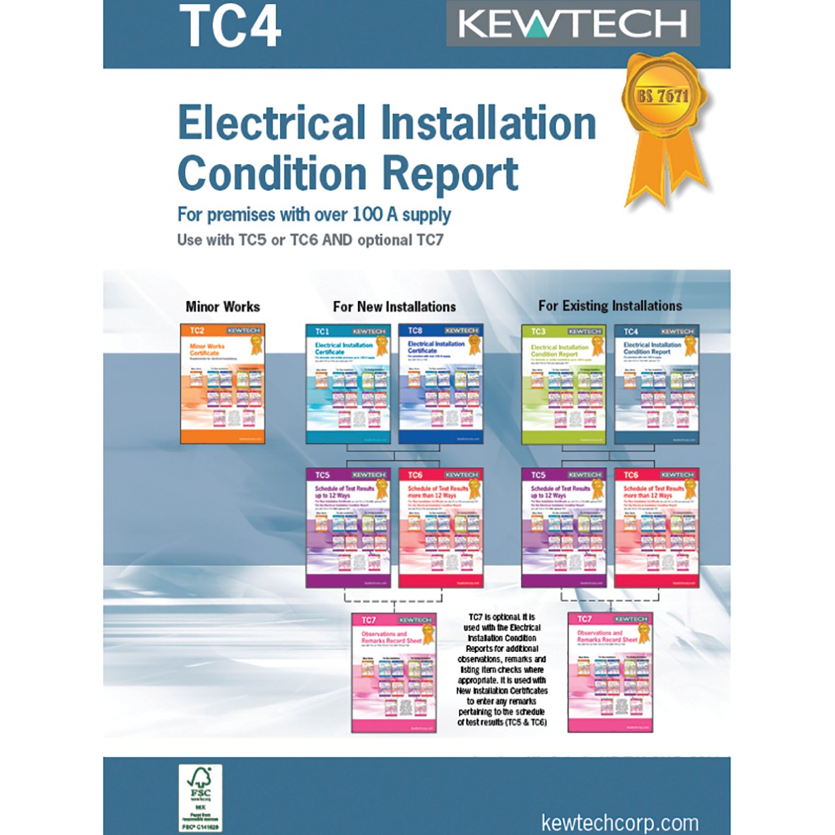 Kewtech Electrical Installation Condition Report for More Than 100A Sup 860793
