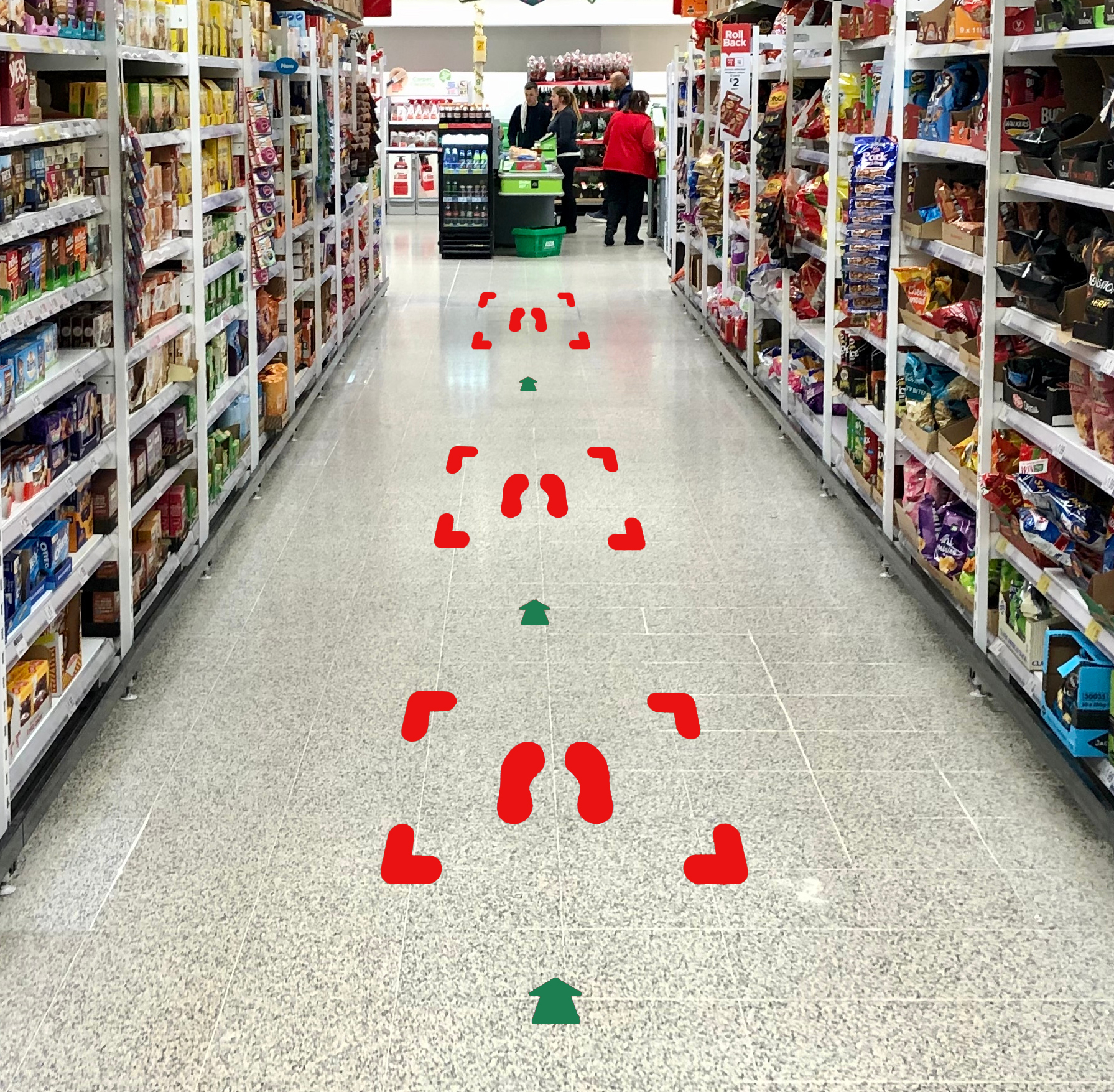 Industrial Floor Signal Markers